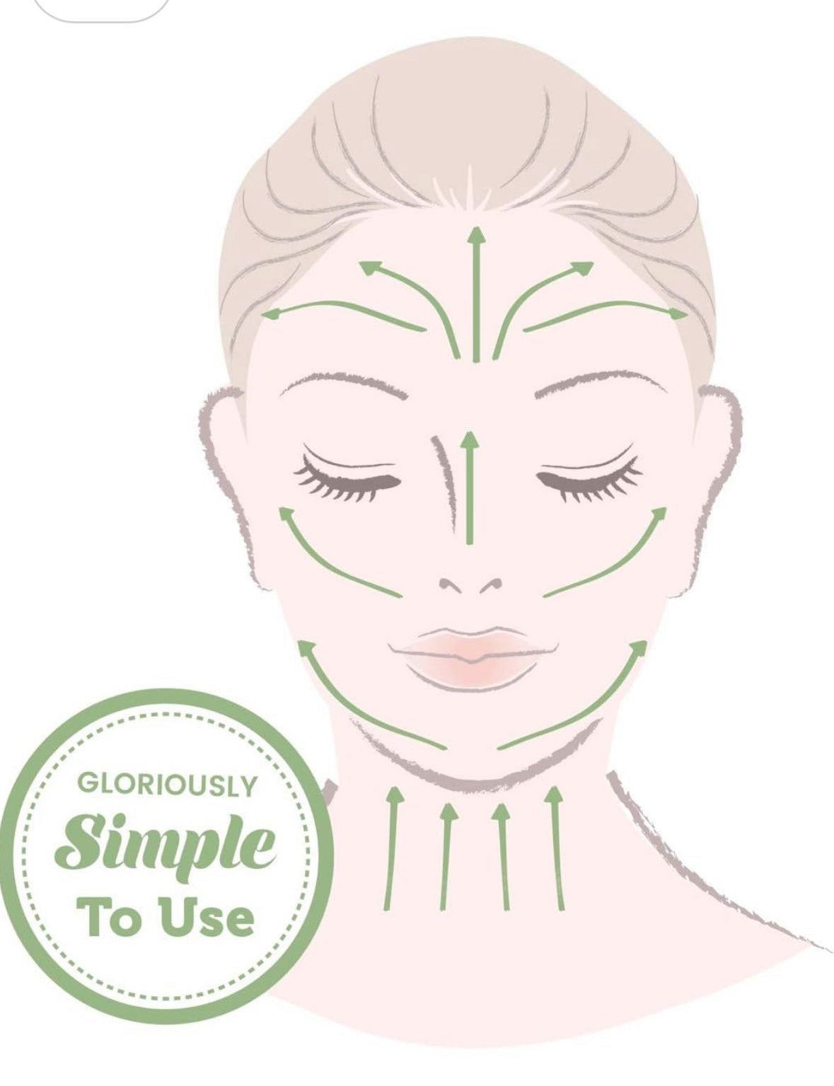 Gua Sha Facial Tools & Face Roller for Wrinkless Natural Skincare Tool Jade Roller Guasha Tool for Face (Green)
