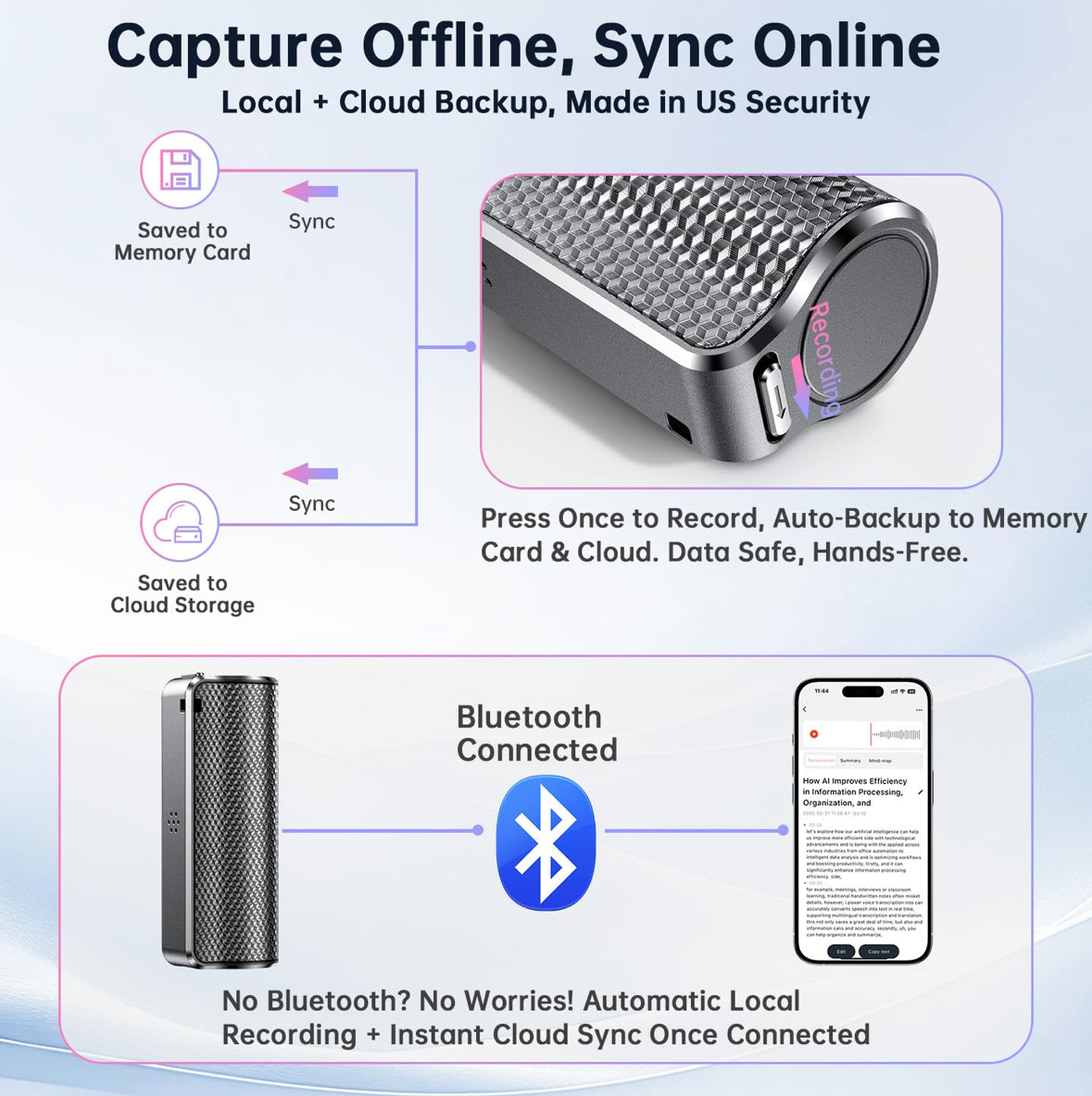 AI Voice Recorder with Real-Time Transcription & Translation, AI Voice Transcriber, Mind Mapping & Translator for Meetings, Interviews & Lectures, 70+ Languages.