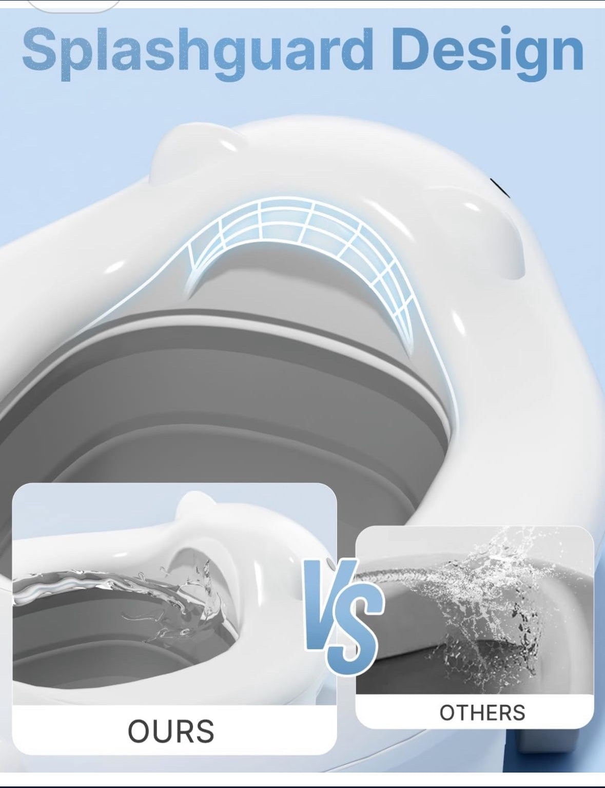 2-in-1 Potty Training Toilet for Toddlers (12 M+) - Portable Travel Potty Seat with Training Charts, Safety Locks & Polar Bear Design
