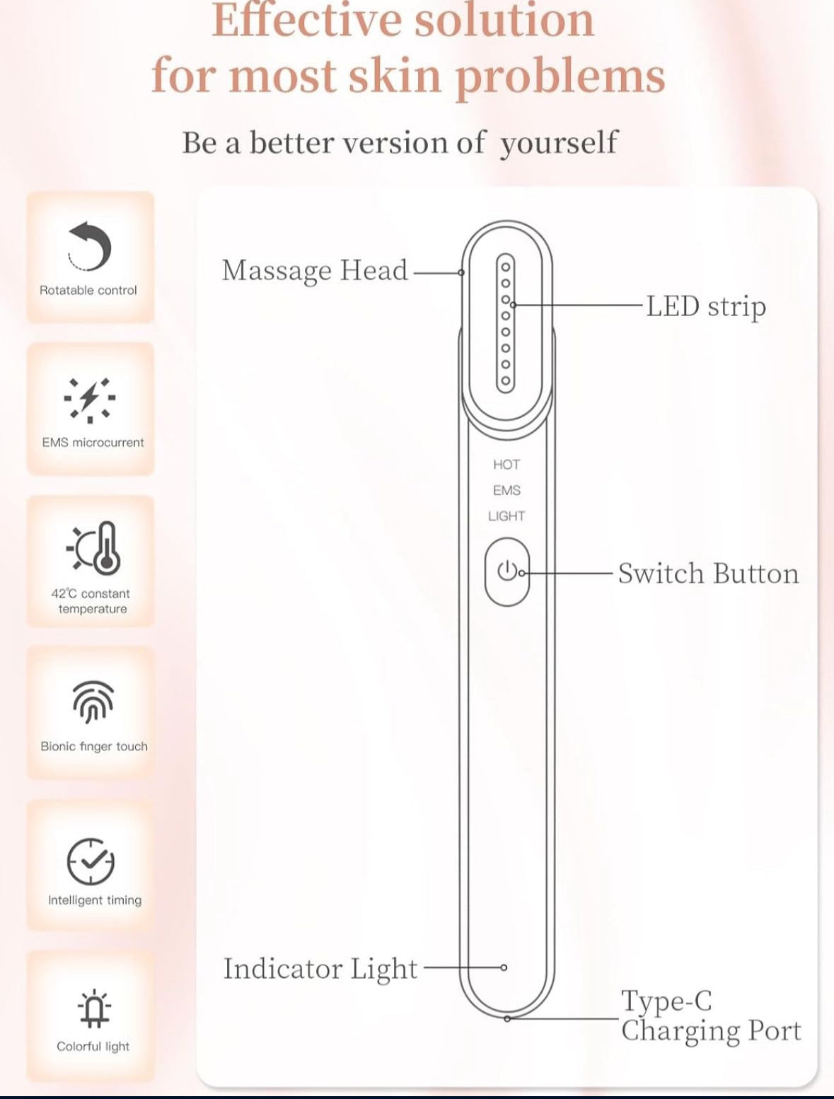 7 Acne Light Therapy Wand Red Light Therapy for Face Microcurrent Facial Device, True Beauty Glow Facial Massager Lymphatic Drainage Massager Face