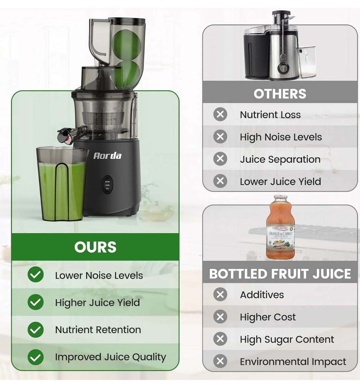 Slow Cold Press Juicer Machines