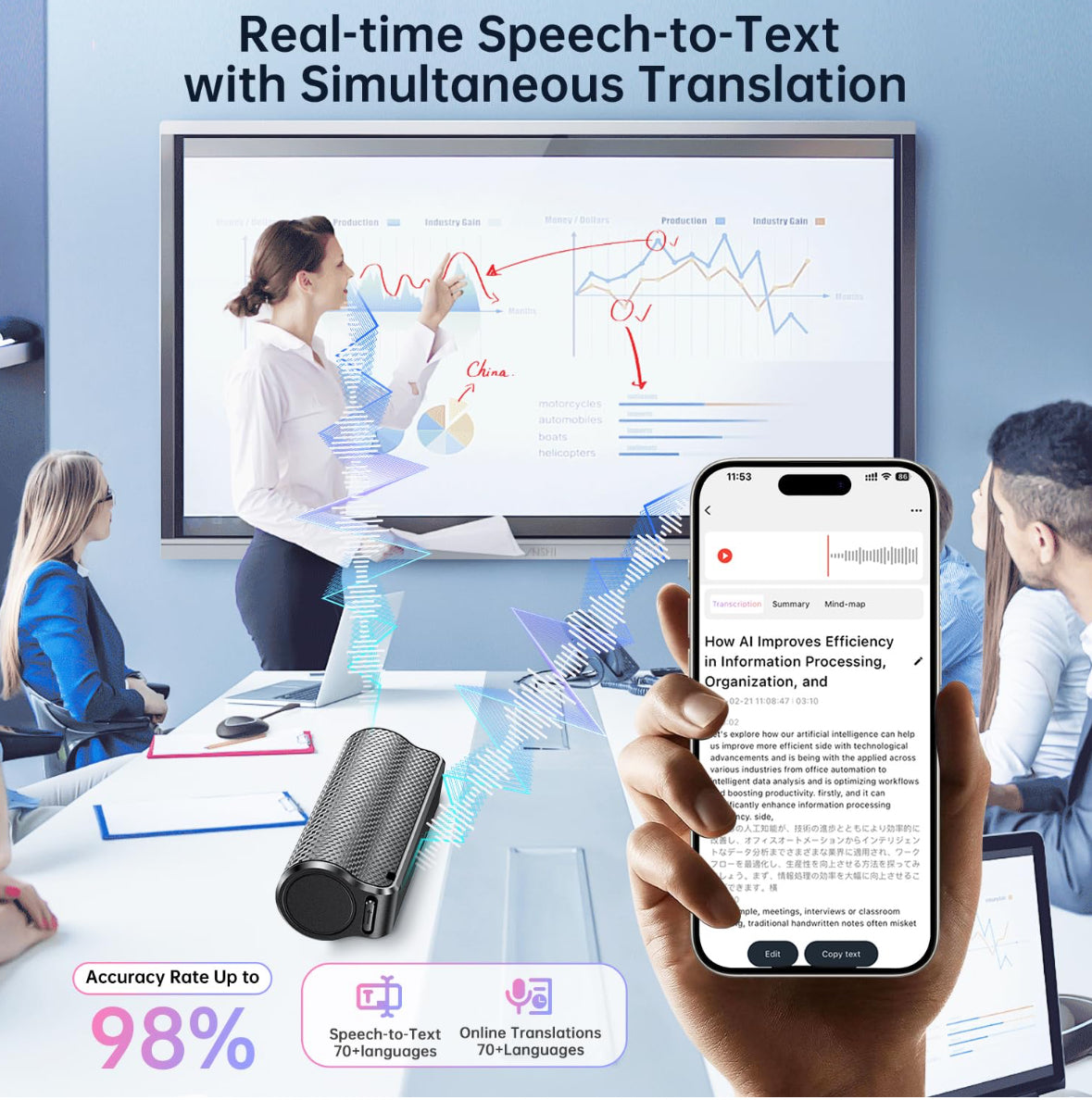 AI Voice Recorder with Real-Time Transcription & Translation, AI Voice Transcriber, Mind Mapping & Translator for Meetings, Interviews & Lectures, 70+ Languages.