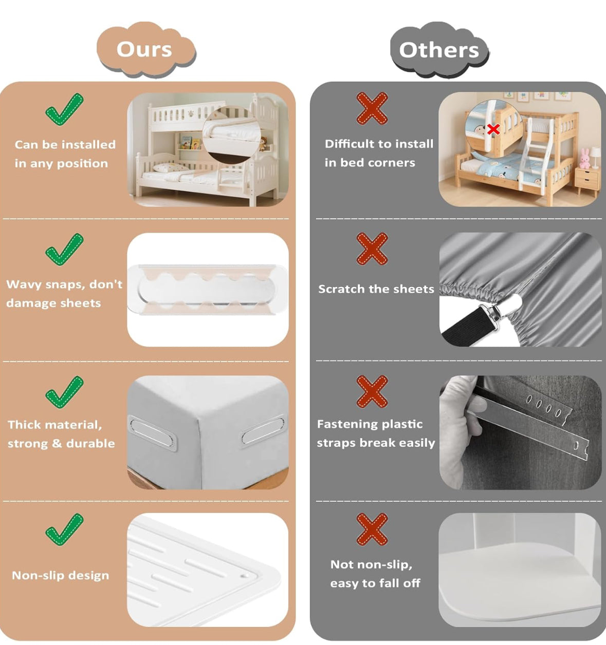 Bed Sheet Holders for Corners 8Pcs, Patented Bed Sheet Grippers Keep Sheets Firm and Tight, Heavy-Duty Sheets Locks(L-Height 4.72″)