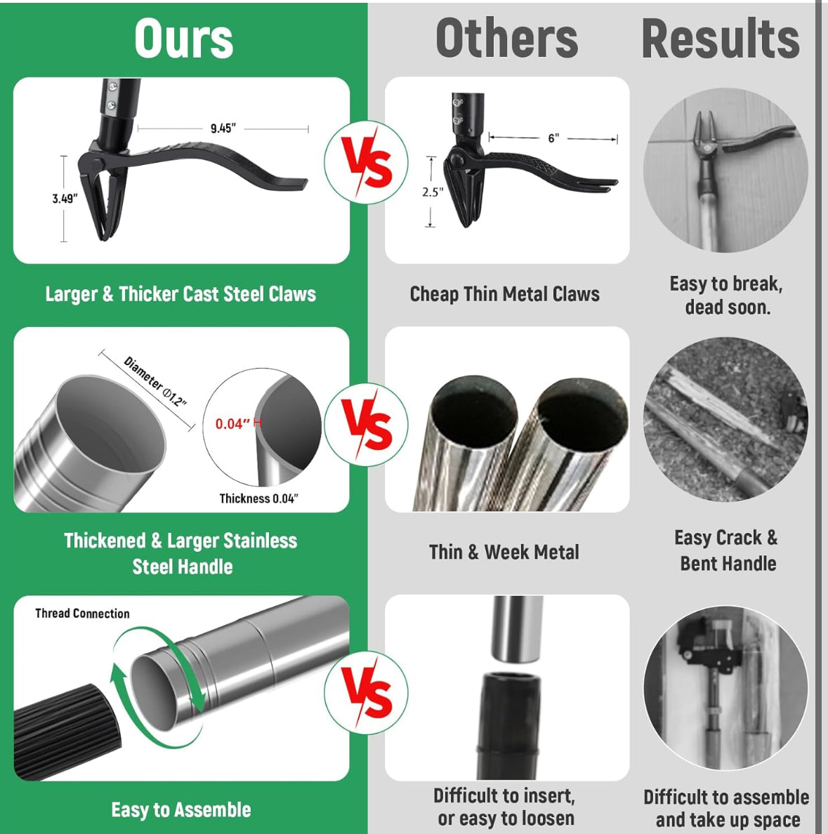 46” Weed Puller Tool, 4-Claw Stand Up Weeder Tool with Adjustable Handle for Removal Weeds