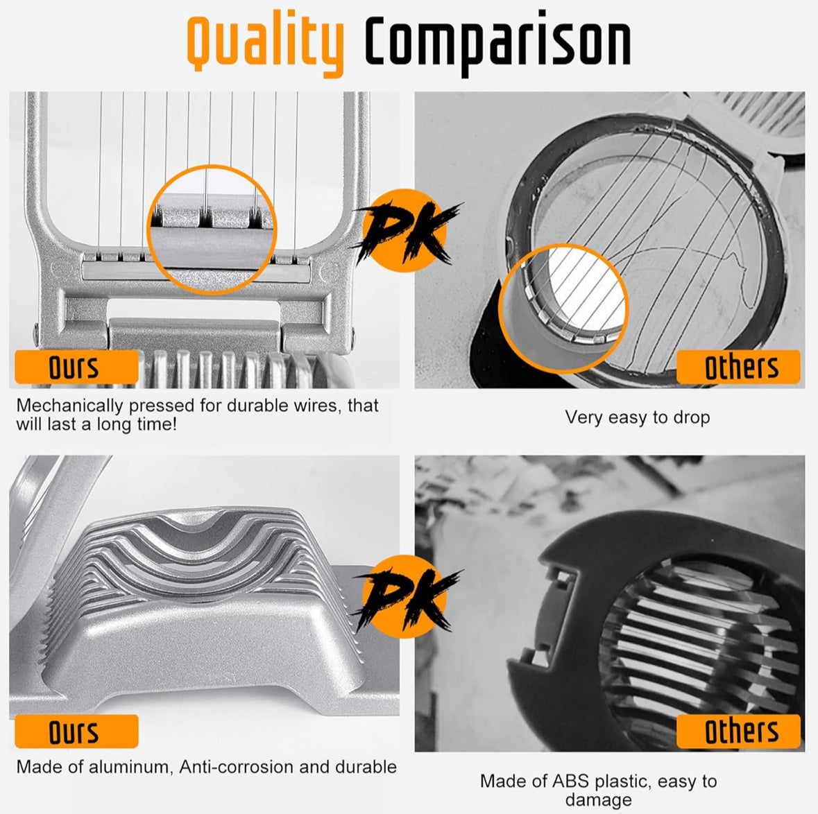 Egg Slicer for Hard Boiled Eggs, Stainless Steel Wire, Heavy Duty Aluminium Egg Cutter Dishwasher Safe for Egg Strawberry Soft Fruit
